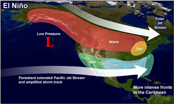 what is the el nino outlook
