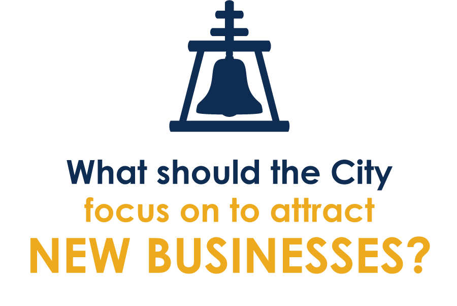 Click Here to let us know what you think is the best way to attract new business